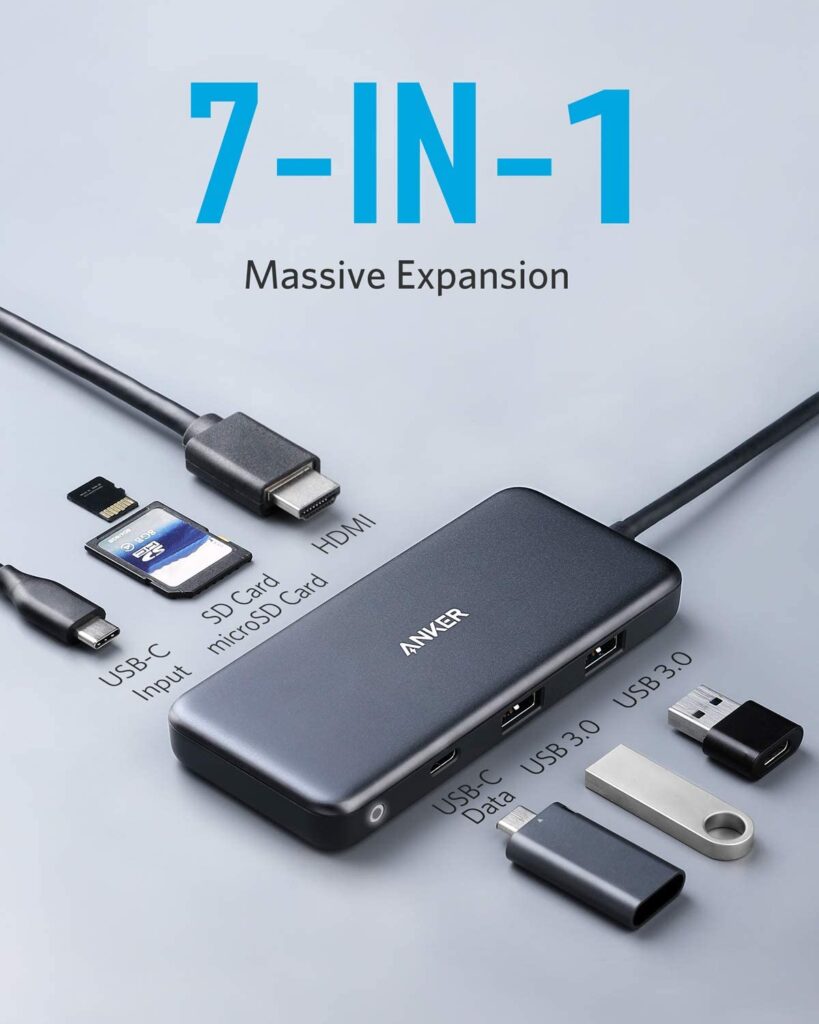 Anker 7-in-1 USB-C hub official product image demonstrating all the ports.